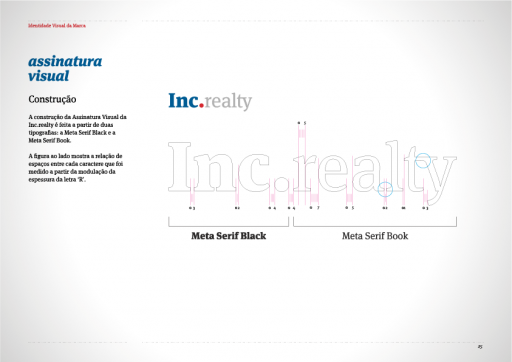 Inc.realty | Rebranding