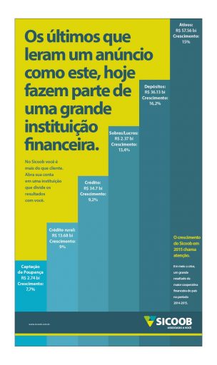 Sicoob | Jornal Valor Econômico